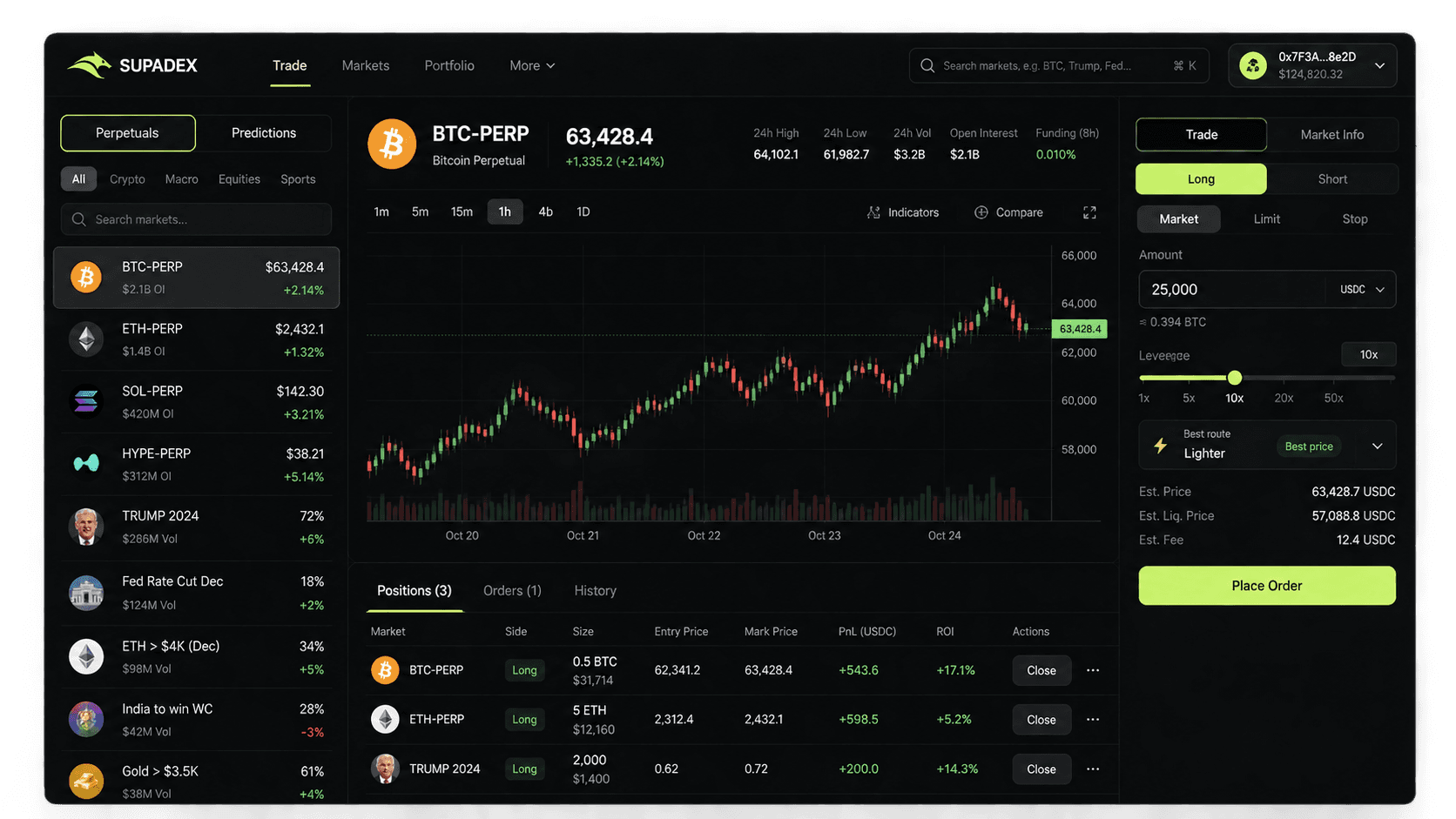 Supadex trading terminal showing perpetual and prediction markets